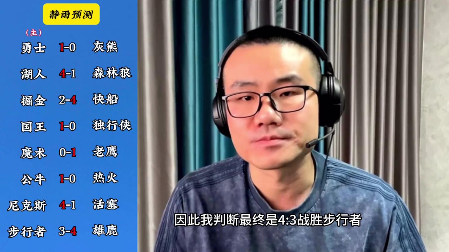 你同意嗎？靜雨對東西部季后賽球隊的預測：勇贏熊 湖船尼鹿晉級